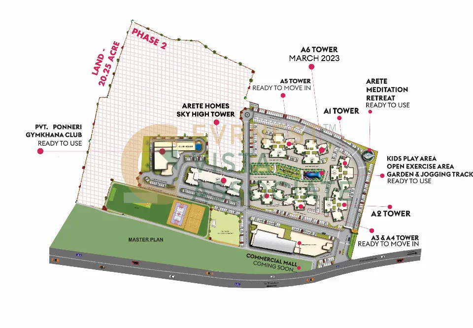 Arete Homes, Arete Homes, Chennai